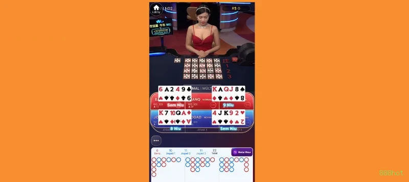 Poker variations - Texas Hold'em e Caribbean Stud